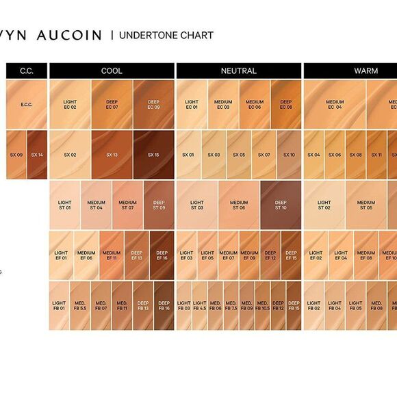 2X Kevyn Aucoin The Sensual Skin Enhancer (many color) 0.63oz NIB - Picture 3 of 5